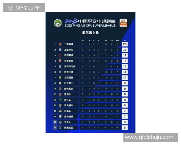 成都羽毛球队包夹战术解析与战绩提升的深度探讨