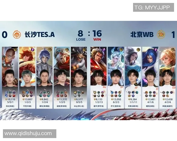 王者荣耀最新力量排行榜揭晓TES战队荣登第六名引发热议