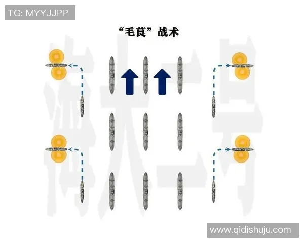重庆排球队防反战术解析:深度剖析排球比赛中的战术运用与团队协作 重庆排球队防反战术解析:深度剖析排球比赛中的战术运用与团队协作
